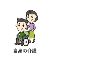 自身の介護