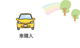 車購入