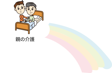 親の介護