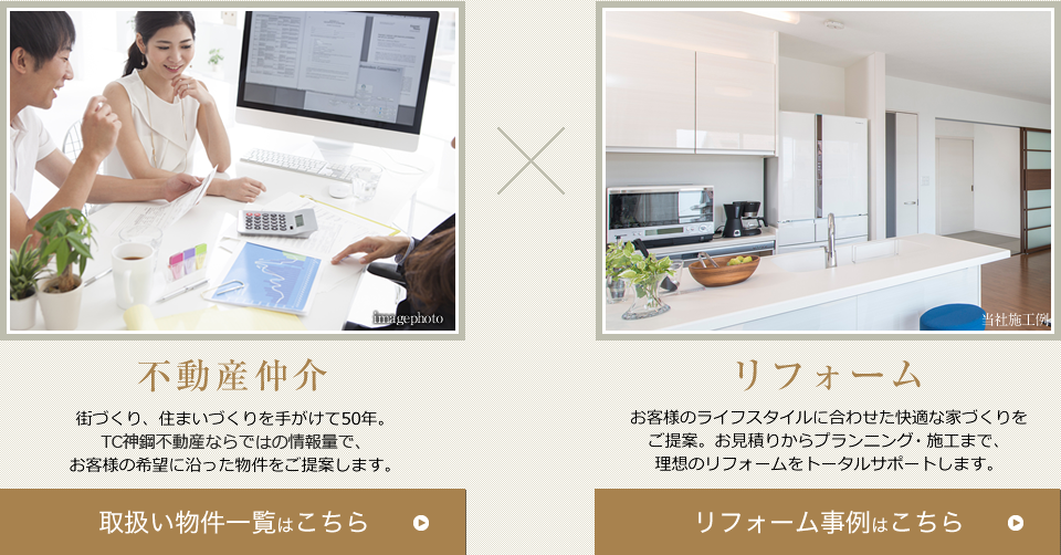 不動産仲介×リフォーム